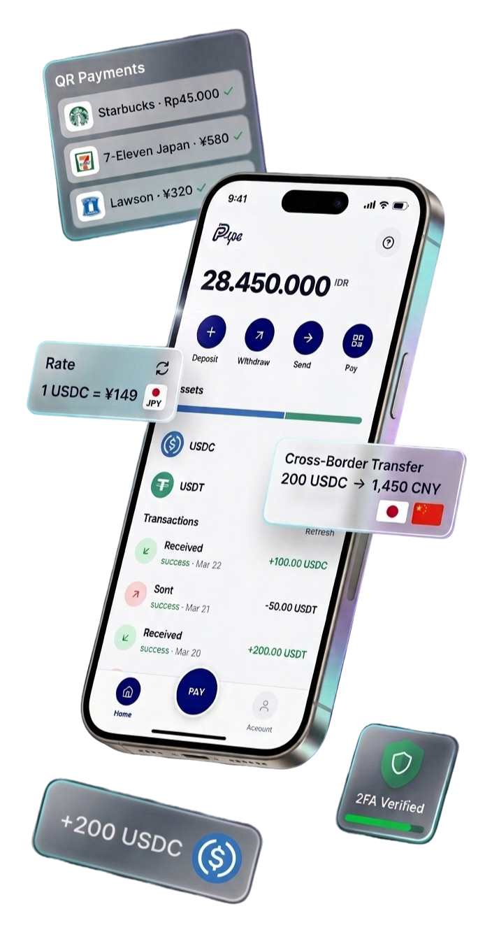Pipe Wallet — manage stablecoins, pay with QR, transfer globally